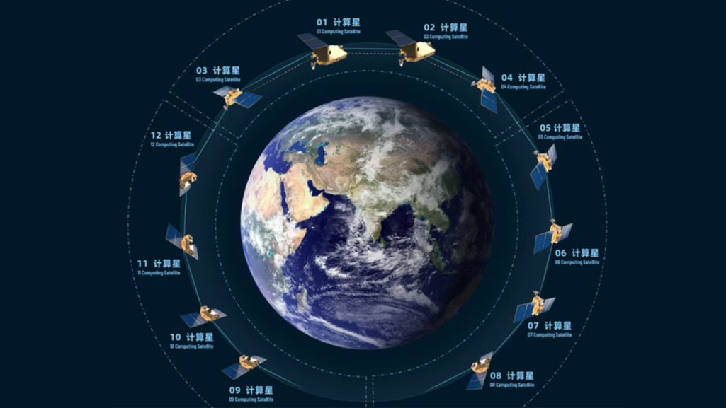 早读|"天数天算",ai迈向太空